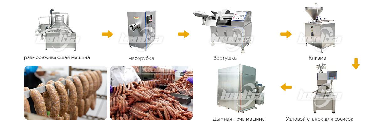 Линия по переработке колбас