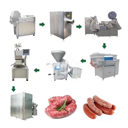 Линия по производству колбас